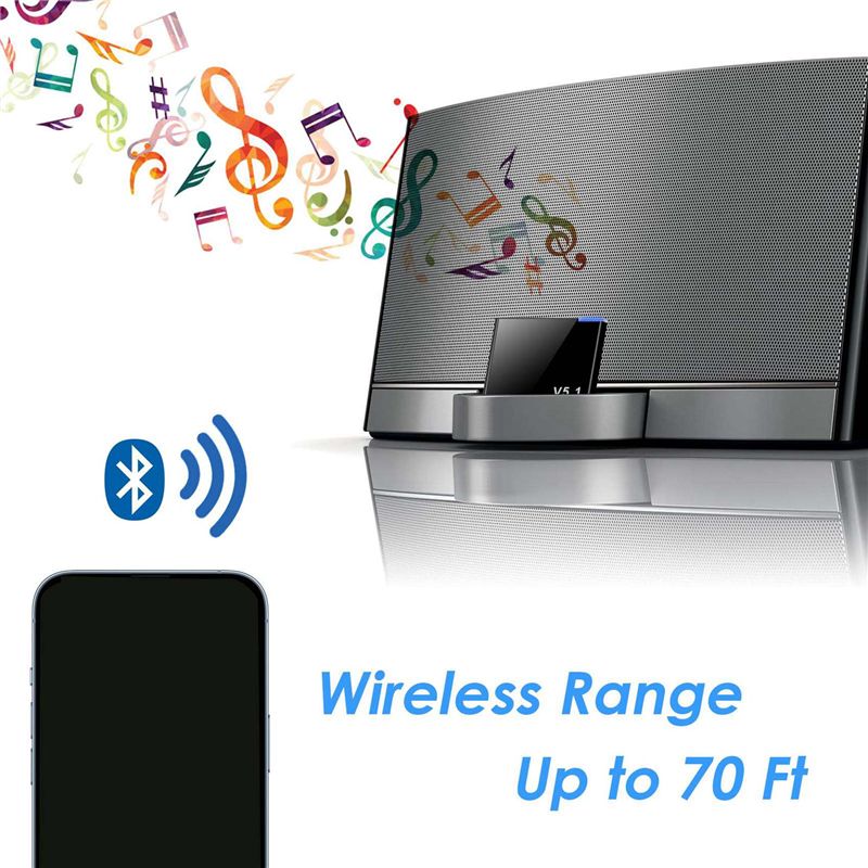 N36R-3X I-WAVE 30-контактный B – обзор и цена Audio Music Wave